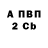 A PVP Соль Brendan Caldwell